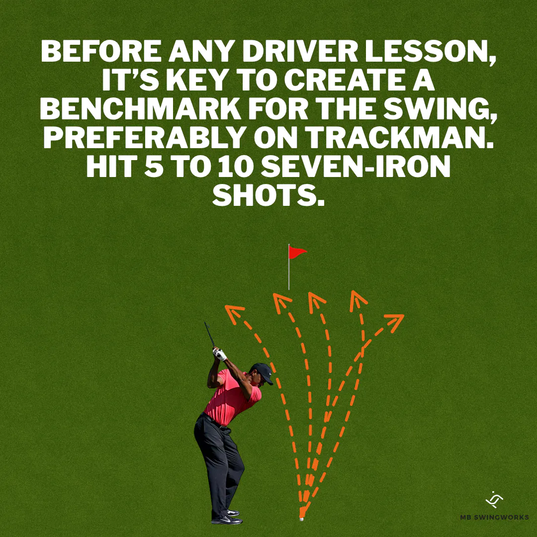 Fix Your Driver... Or Your Swing?